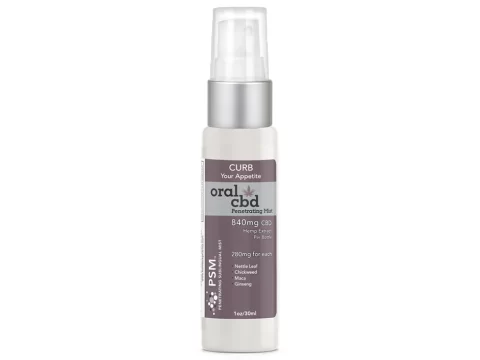 Oral CBD Spray: Curb Your Appetite